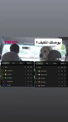 #ريال_مدريد #العالمي #realmadrid #Love #4u 