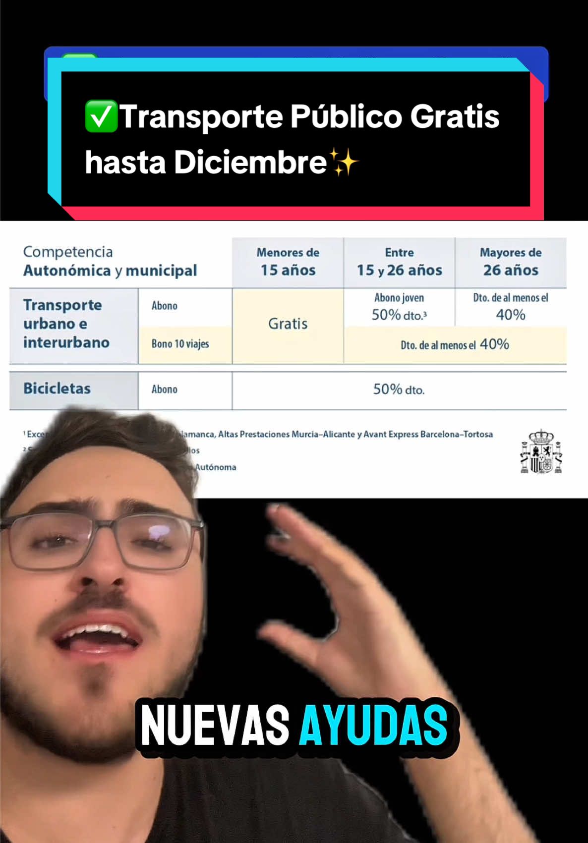 ✅Transporte Público Gratis hasta Diciembre✨ #ayudasdelgobierno #tren #autobus #metro 