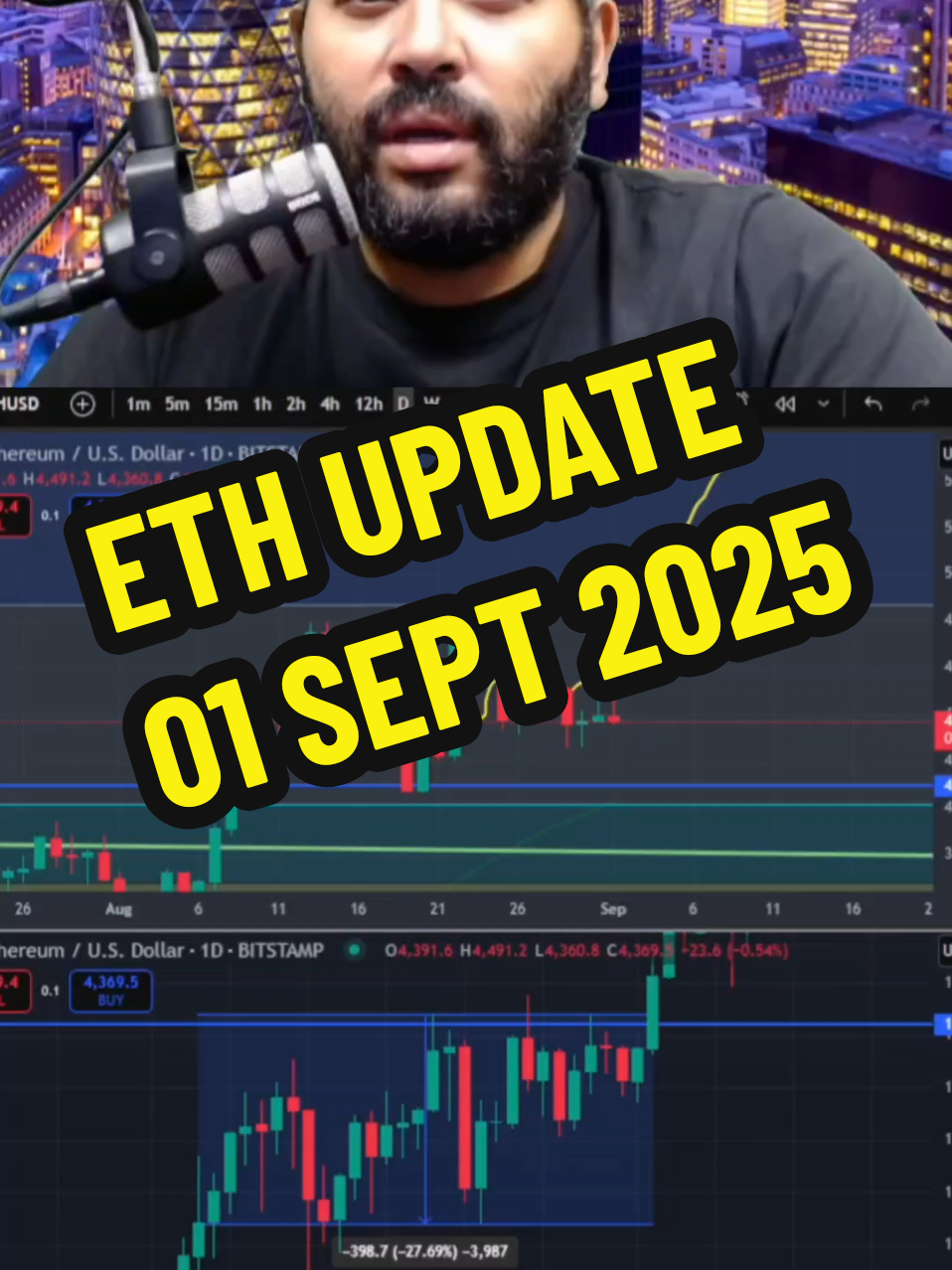 #Ethereum #ETH update 01 SEPT 2025 #fyp #cryptok #trading 