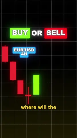 Backtesting your Strategy is key in Trading Success. 🧠#forex #daytrading #candlestick #candlestickpattern #tradingstrategy #beginnertrader #tradingeducation #trading #crypto
