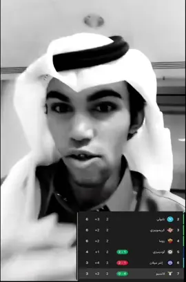 وسسعوا الطريق .. النسور بتحلق 🦅💙 #لاتسيو #الدوري_الايطالي #fyp #foryou 