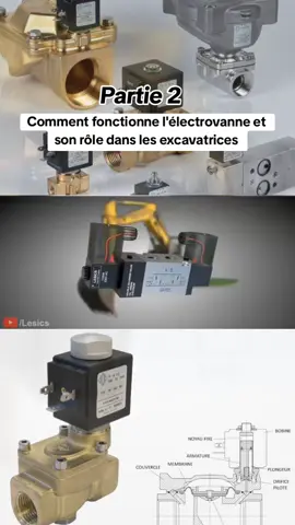 Le fonctionnement de l'électrovanne dans les excavatrices #electrovanne #excavator #pourtoii #viral #fyp 
