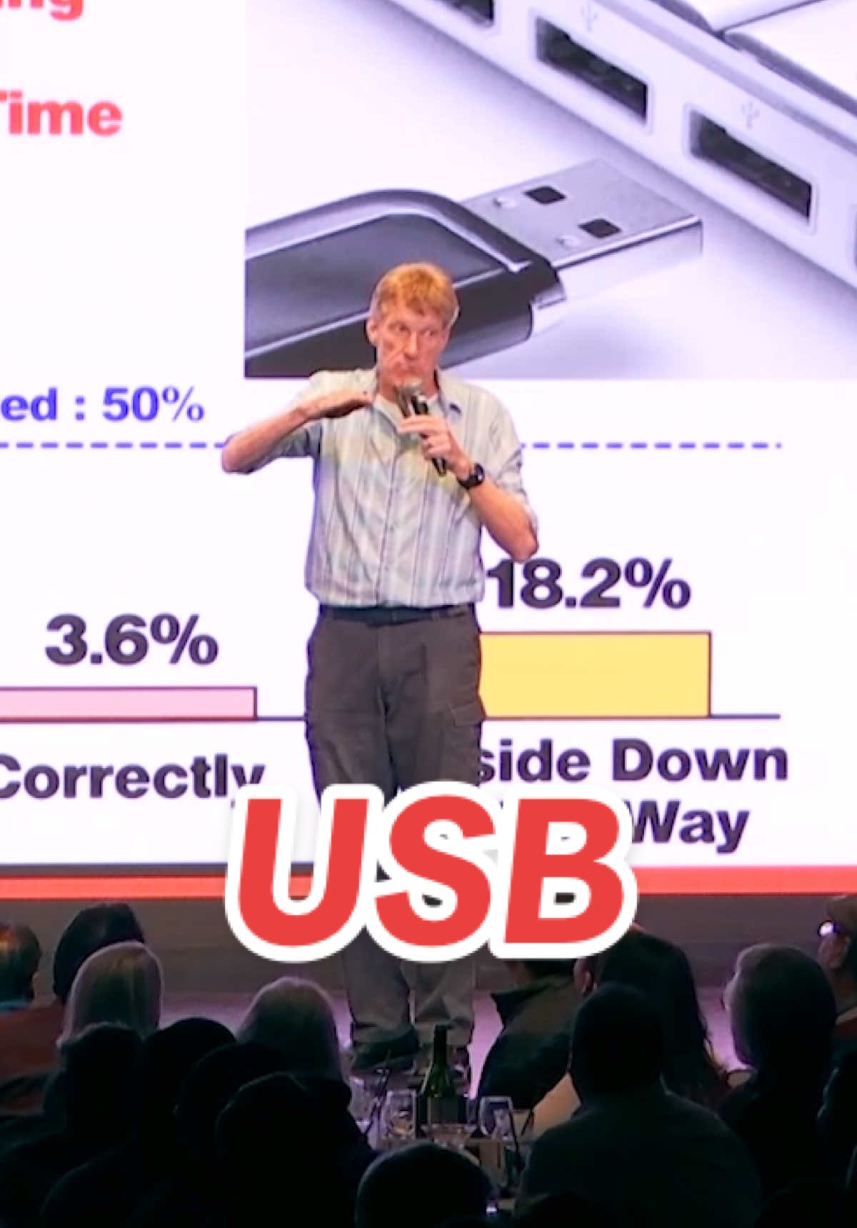 Team USB-C all day! #Tech #comedy 