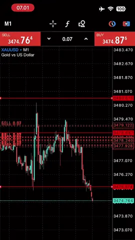 mau pecah kepala gw , gold scamm #trader #fyppppppppppppppppppppppp #fypシ #xausd #fullmargin 