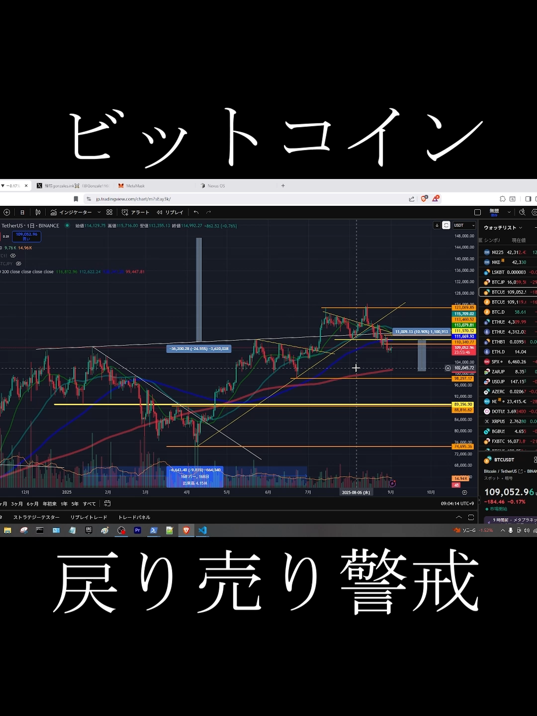 #btc #ビットコイン