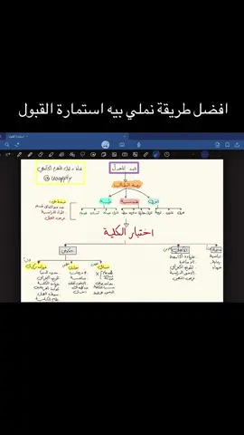 طريقة ملىء الاستمارة الخاصة بالتقديم على الجامعات  . تفاصيل اخرى موجودة بقناة التلكرام بالبايو. للتواصل حسابي الخاص موجود بقناة التلكرام. #استمارة_القبول #التقديم_المركزي #تقديم_المركزي #طلاب_السادس #الدور_الثاني 