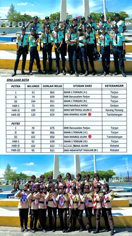 gerak jalan sampang 2025 #pramuka #pramukaindonesia #sambaratascout #smakhairululum #smakhata 