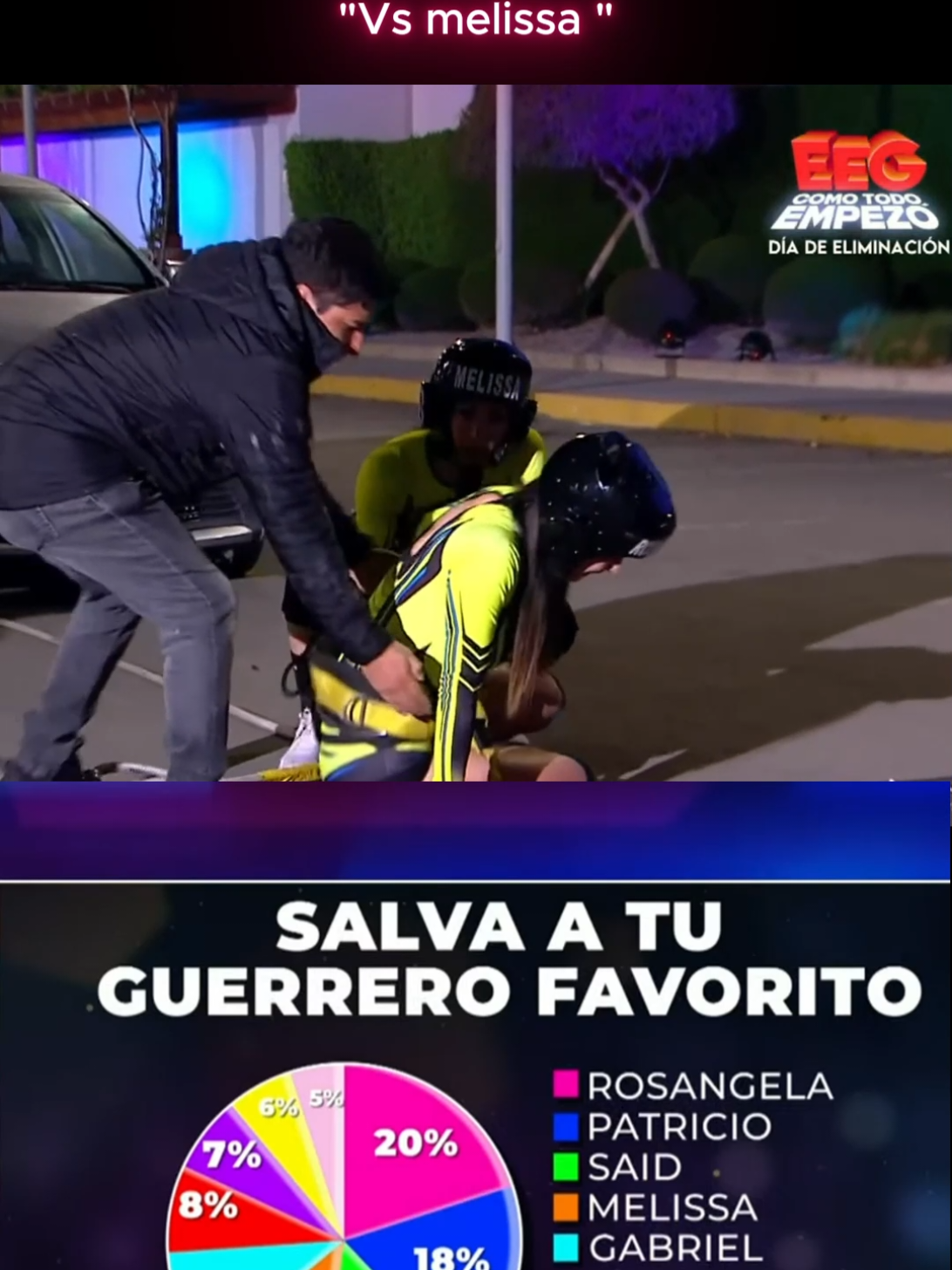 #eeg #rosangelaespinoza 
