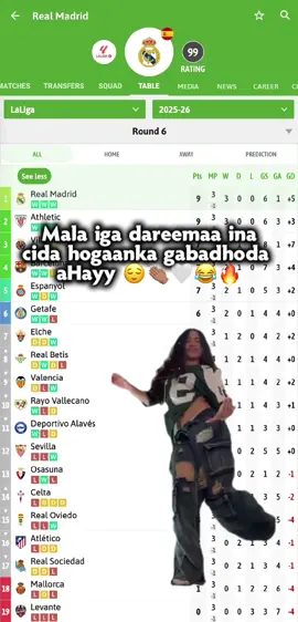 #hogaanka.gabdhoda 🫦🤍😂#madridista😌🤍 #fyppppppppppppppppppppppppppppp🌷✨✨ 