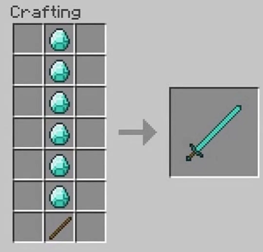 #Minecraft #minecraftmemes #gaming #fyp #memes 
