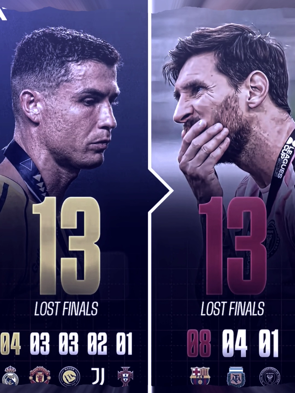 2 Goat Kita sama sama 13x kalah di Final🙃 #ronaldo #messi #cristianoronaldo #lionelmessi #goat #football #fyp #realmadrid #barcelona #fyppppppppppppppppppppppp 