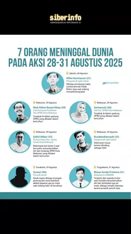 Meninggal selama aksi demo 28/8/2025 - 1/9/2025   #meninggal #demo #pahlawan #prabowo #kusumabangsa #viral #fyp 
