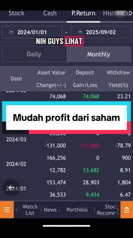 Part 2. Mudah untuk meraih profit. #investorreceh #yukinvestasisaham #yukbelajarsaham #fyp #mudamapanberkarya 