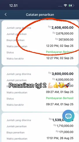 Masih bisa kok😍😭📊🤩🥳#financewise #investasiaman #foryou #bisniskecilku 