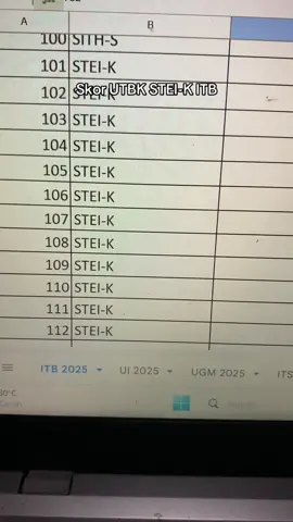 Skor UTBK STEI-K ITB Skor aman: 770+ Skor terendah: 732, mungkin ini karena pembobotan. Perlu di inget ini hanya sampel ya guys. Buat kalian yang masih bingung mau bimbel TKA di mana, kalian bisa bgt join Alternatifa karena harganya yang terjangkau dan banyak benefitnya. Info lebih lanjut bisa DM atau Komen yaa. #fyp #alternatifaproject #itb #steik #tka