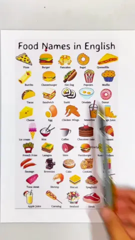 food names in english #english #englishlesson #fyp #viral #food 