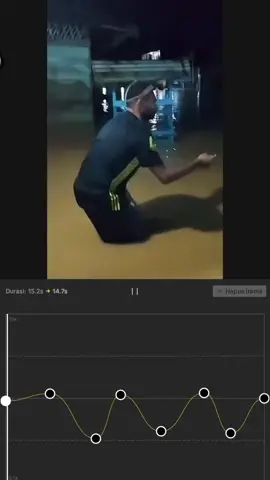 sak uwong ne lur #meme #slowmotion #foryoupage #capcut_edit 