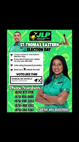 Labourites, Tomorrow is Election Day — the moment we have been preparing for. The numbers are there for us to win. The canvass shows that victory is in our grasp. But victory will only come if we pull out every single JLP voter. Remind them what this Andrew Holness government has done. Remind them that the PNP had 22 long years and mashed up this country. If they ever get the chance again, they will destroy Jamaica for generations to come. This is our time to shine. This is our time to keep St. Thomas on the map. We cannot allow them to buy us out for $5,000 or $10,000 and destroy the future of St. Thomas. Only the JLP has ever truly invested in this parish. The Andrew administration has put St. Thomas on the right track — roads, schools, jobs, opportunities — and we must keep it moving forward. So stand up Labourite, stand up! Tomorrow is not just about voting — it is about protecting the future of our families, our parish, and our Jamaica. This is the time. This is the hour. This is the win! 💚💚 Ring the bell, pull every Labourite, and let us deliver victory for St. Thomas Eastern and for Jamaica! —Dr Michelle Charles 
