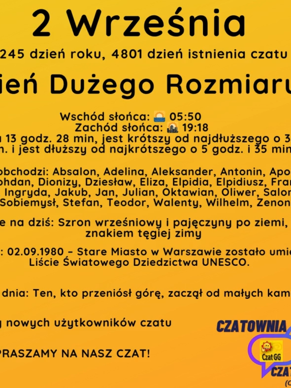 2 Września 245 dzień roku, 4801 dzień istnienia czatu Dzień Dużego Rozmiaru Wschód słońca: 🌅 05:50       Zachód słońca: 🌇 19:18 Dzień trwa 13 godz. 28 min, jest krótszy od najdłuższego o 3 godz. i 7 min. i jest dłuższy od najkrótszego o 5 godz. i 35 min.  Imieniny obchodzi: Absalon, Adelina, Aleksander, Antonin, Apolinary, Bogdan, Bohdan, Dionizy, Dziesław, Eliza, Elpidia, Elpidiusz, Franciszek, Henryk, Ingryda, Jakub, Jan, Julian, Oktawian, Oliwer, Salomon, Seweryn, Sobiemysł, Stefan, Teodor, Walenty, Wilhelm, Zenon, Zofia Przysłowie na dziś: Szron wrześniowy i pajęczyny po ziemi, są snadź znakiem tęgiej zimy Wydarzyło się: 02.09.1980 – Stare Miasto w Warszawie zostało umieszczone na Liście Światowego Dziedzictwa UNESCO. Cytat dnia: Ten, kto przeniósł górę, zaczął od małych kamyków Witamy nowych użytkowników czatu ZAPRASZAMY NA NASZ CZAT!