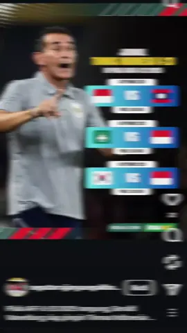 #CapCut semangat berjuang timnas Indonesia #timnasindonesia #timnasday 