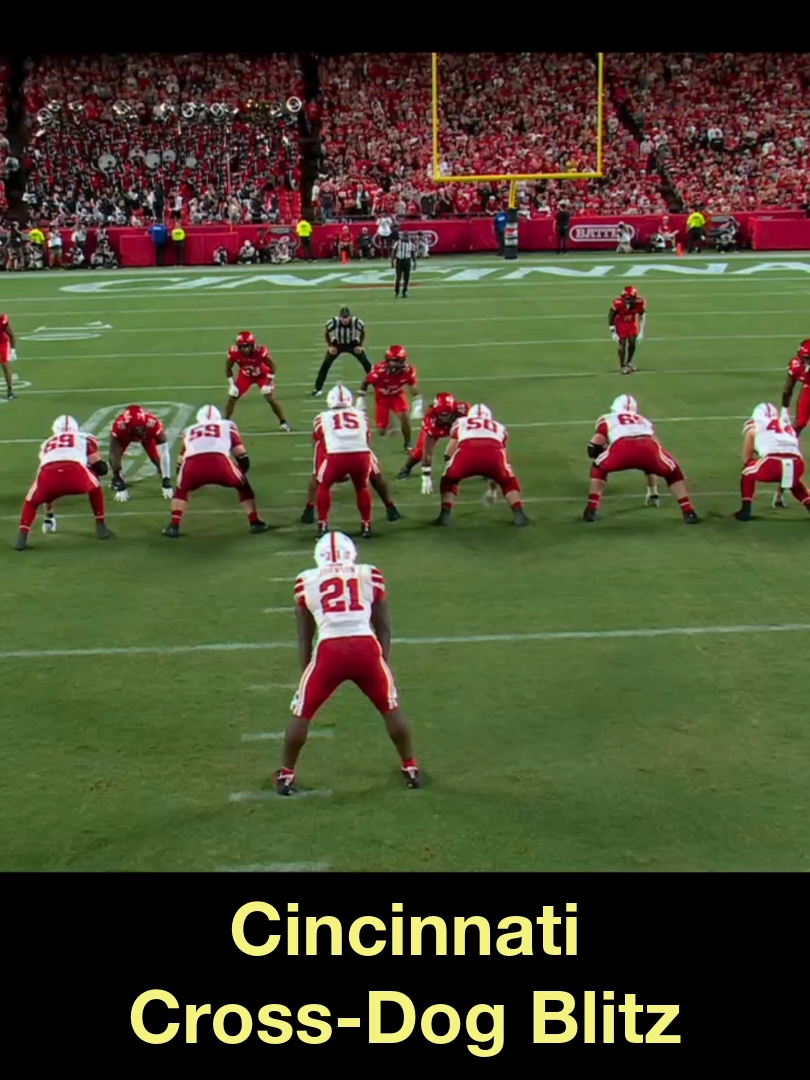 Cincinnati with a classic Cross-Dog blitz vs. Nebraska. #collegefootball #Big12football #Big10football #Cincinnati #Bearcats #Nebraska #Huskers #blitz #football #footballcoach #footballcoaching