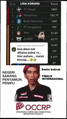 Membalas @johnjerry299 OCCRP masih tetap jokowi juara 3.