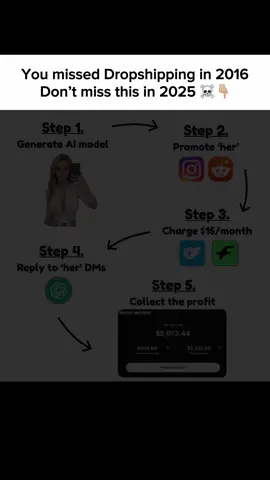 Too easy to mag a bag now with so #aimodel #aimethod #aiinfluencer 