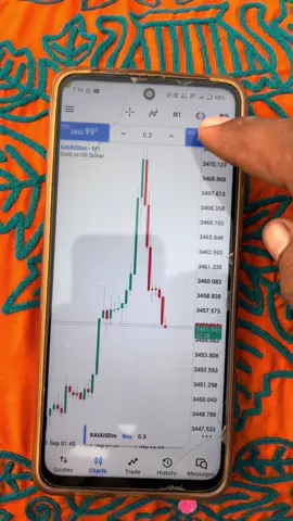 #forextrading #forexsignals #forexstrategy #forexstrategy 