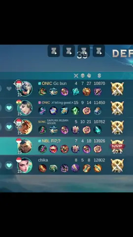 uhhhhh 1 kata bangsat ^⁠_⁠^ #mobilelegends #mobilelegendsbangbang #fypage #fypシ #uh 