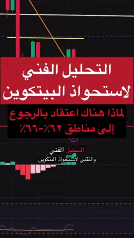 التحليل الفني لاستحواذ البيتكوين ، لماذا هناك اعتقاد بالرجوع إلى مناطق ٦٢٪؜-٦٦٪؜ ـ ادهم كريبتو #بيتكوين_الامارات #العملات_الرقمية #ايثيريوم #بيتكوين 