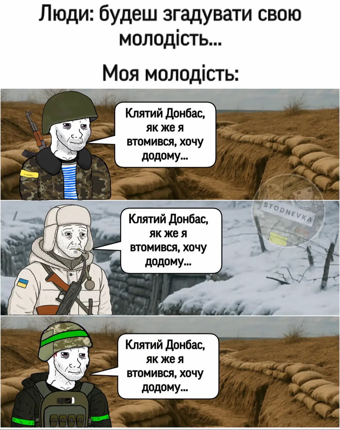 Як проходить твоя молодість?