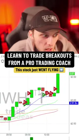 This is the RIGHT WAY to trade the TOP STOCKS that are breaking out!  This stock went flying, did you catch the move with the team?  #howtotrade #daytrading #stockstowatch #tradingeducation 