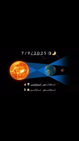 دیارەدی مانگ گیران روودەدات🔥#هەولێر #هەولێر_سلێمانی_دەهۆک_ڕانیه_کەرکوک #الشعب_الصيني_ماله_حل😂😂 #کوردستان#مانگ_گیران 