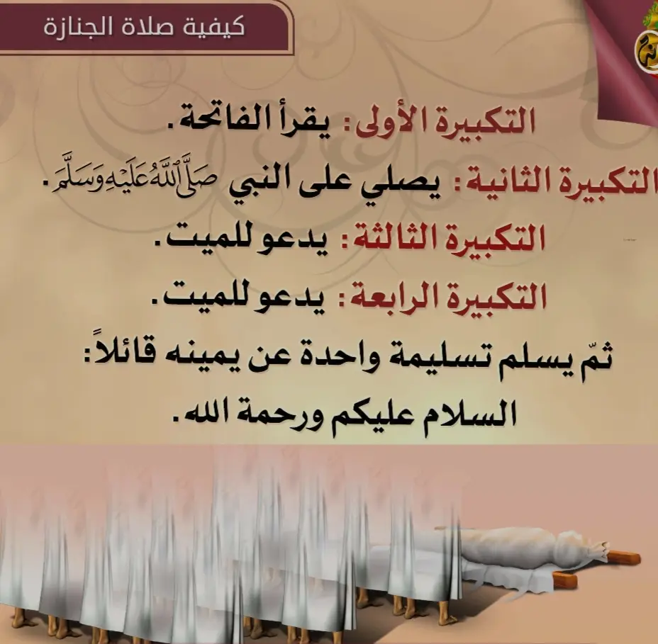 #صلاةالجنازة #القران_الكريم #اللهم_صلي_على_نبينا_محمد #اهميه.صلاةالجنازة