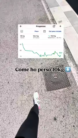 ✨ Come ho perso 10kg? ✨ Non è successo in una notte, ma passo dopo passo. 1️⃣ Il primo segreto? Creare un deficit calorico sostenibile: niente digiuni estremi, solo imparare a mangiare in modo più consapevole per perdere peso senza rinunce drastiche. 2️⃣ Poi ho iniziato a fare piccoli movimenti quotidiani: salire le scale invece di prendere l’ascensore, fare una camminata, anche solo alzarmi dalla scrivania più spesso. Sembrano dettagli, ma nel dimagrimento fanno la differenza. 3️⃣ Un altro punto chiave è stato appassionarmi allo yoga 🧘‍♀️: non solo per allenare il corpo, ma anche per ridurre lo stress e trovare più equilibrio. Non ho stravolto la mia vita: ho scelto di essere più costante che perfetta. E i risultati sono arrivati💫 👉 Vuoi sapere cos’altro ho fatto? Seguimi!#CapCut 