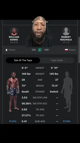 Was Gomis not dropped from UFC? #mma #UFC #ufcfightnight #ufcnews #danawhite