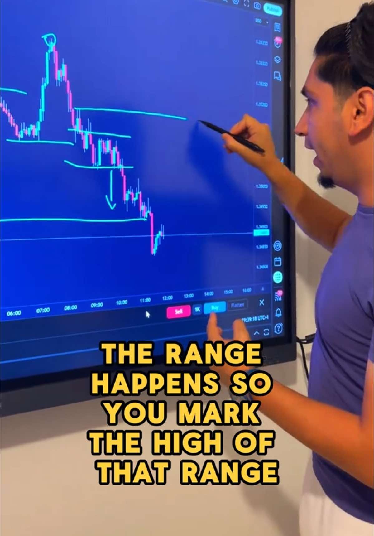 4 Steps to taking a winning trade ✅ Here is a 4 step checklist you can use to find high probability trades to increase your winrate in trading. #pricerange #ict #smc #premium #howtotrade