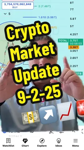 Crypto Market Update 9-2-25 💵↗️📈🚨#cryptomarketupdate #bitcoin #crypto #ethereum #xrp 
