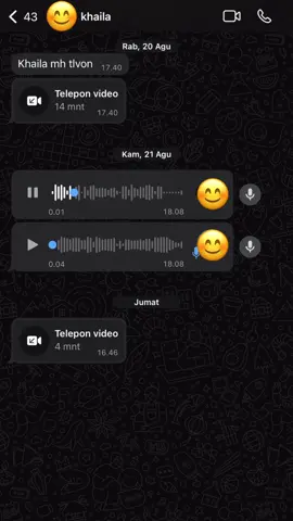 Apapun yg terjadi,engkaulah si buah hati 🤍