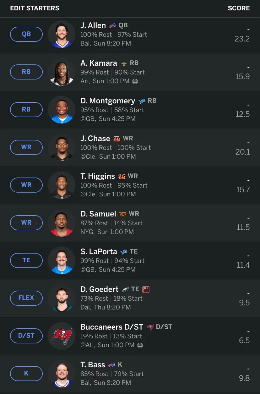 12 man league, 2nd pick…