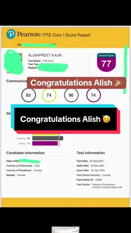 #creatorsearchinsights #ptepreparationbykaur #ptecoreonlineclasses #onlinecoaching #tiktokgrowthtips @Alishpreet kaur 