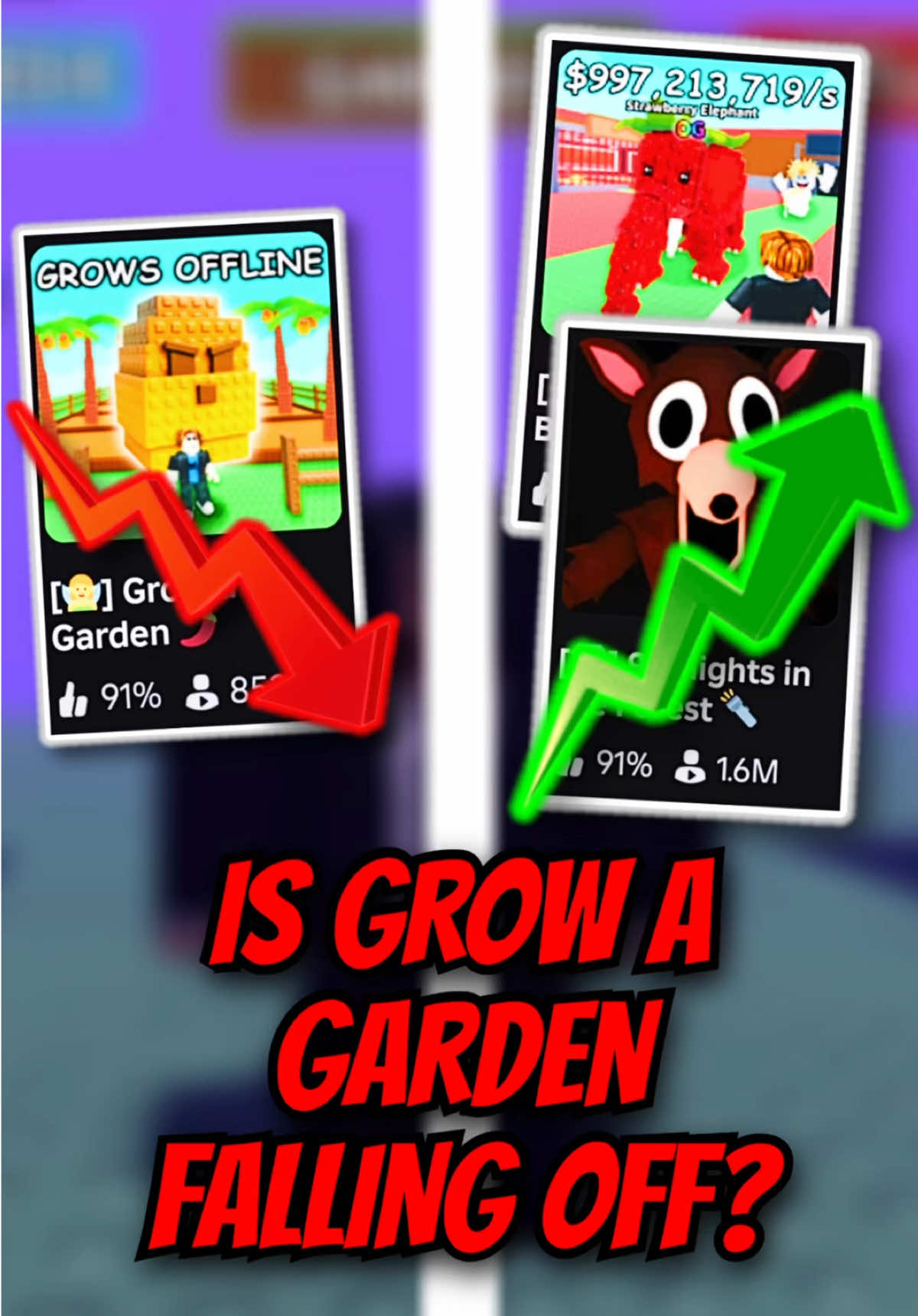Is Grow A Garden Falling Off? #growagarden #roblox #growagarden🥒🌶🍅 #fyp 