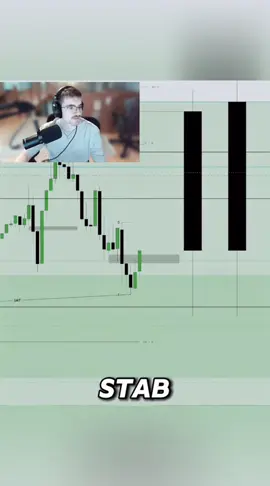 DM me the word  “LIVE” and I will send you a free guide of my exact strategy.#forextrading #forex #forextrader #forexeducation #forexsignals 