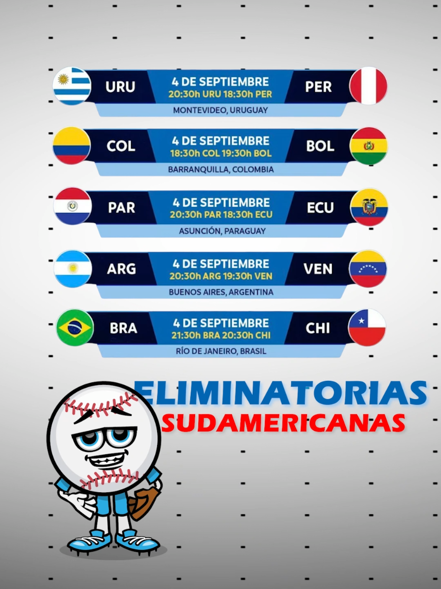 Predicciones Eliminatorias Sudamericanas  #fijaseliminatorias #eliminatorias #prediccioneseliminatorias #eliminatoriassudamericanas 