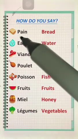 Learn English vocabulary #LanguageLearning #apprendrelanglais #anglais 