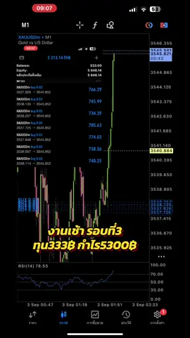 งานเช้ารอบที่3