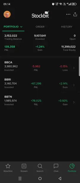 Penganut mazhab fundamental 🤣 #bbca  #bbri  #bbtn  #stockbit  #bibit 