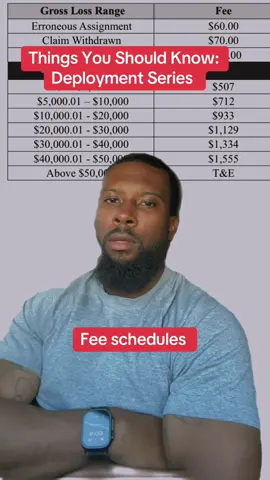 Let’s talk fee schedules #claimsadjuster #independentadjuster #fieldadjuster #hurricaneseason 
