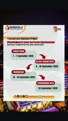 Rekrutmen bawaslu kab malang #kabupatenmalang #kabmalang #lowongankerjamalang #lokermalang #lowongankerja
