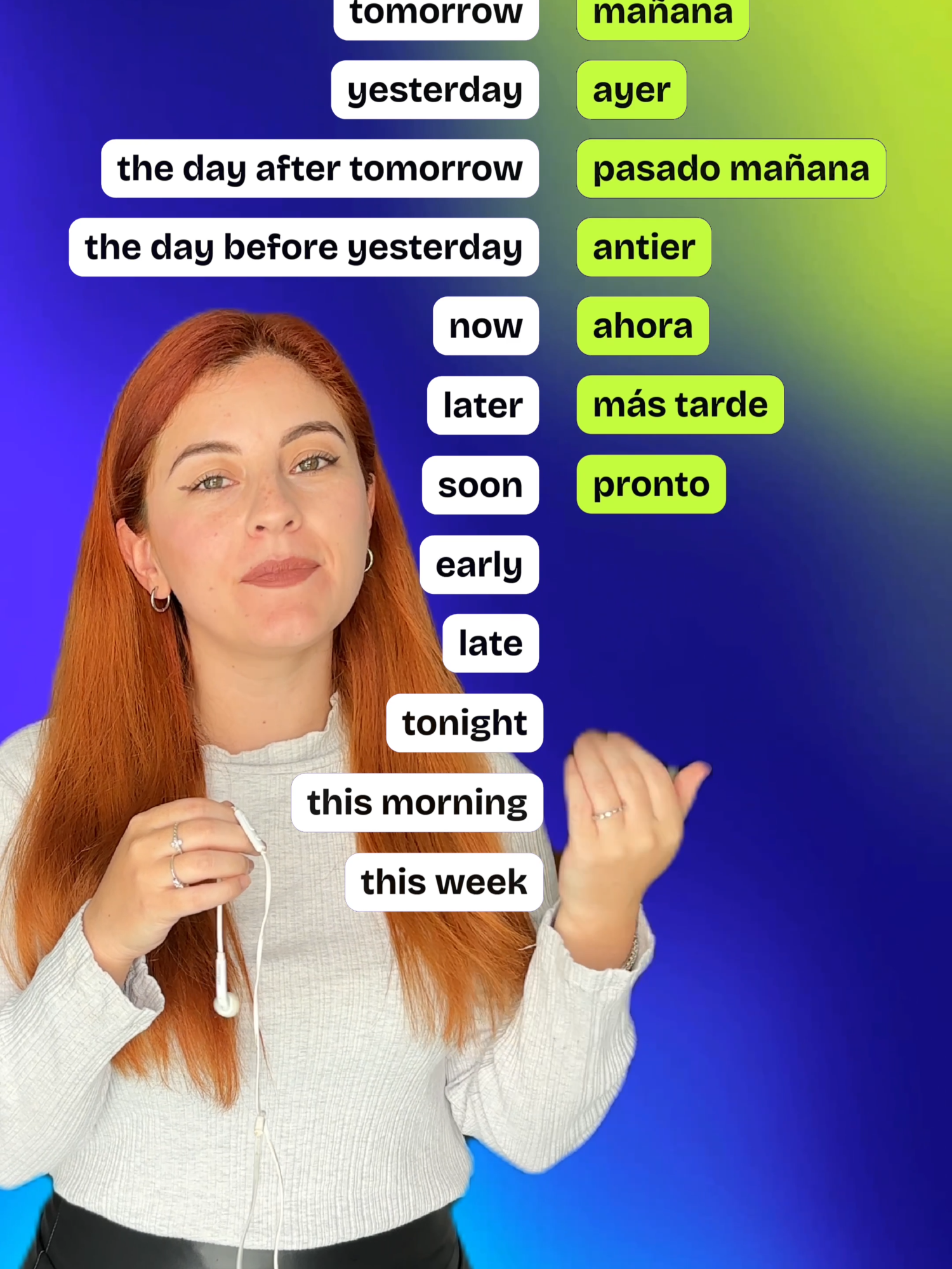 Learn Spanish #spanishvocabulary #spanishteacher